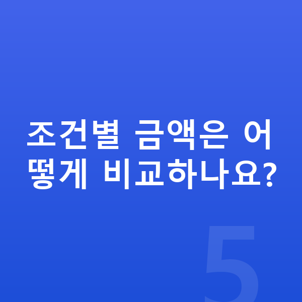 현대 아반떼 장기렌트 보증금 조건별 금액은 어떻게 비교하나요?