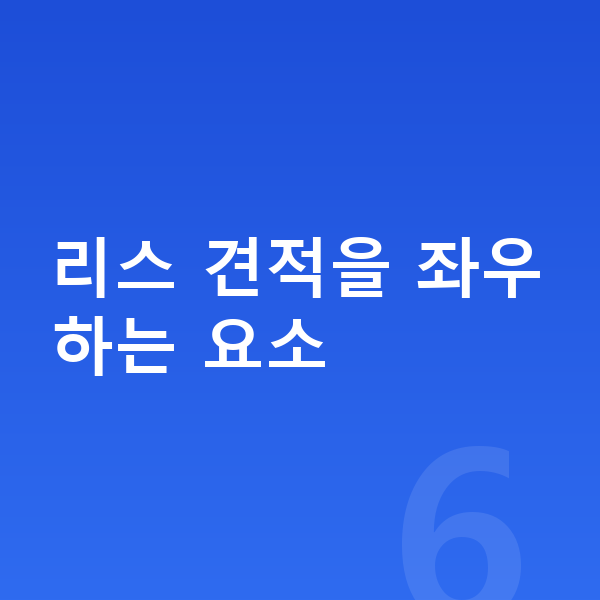 현대 아이오닉6 리스 견적 리스 견적을 좌우하는 요소