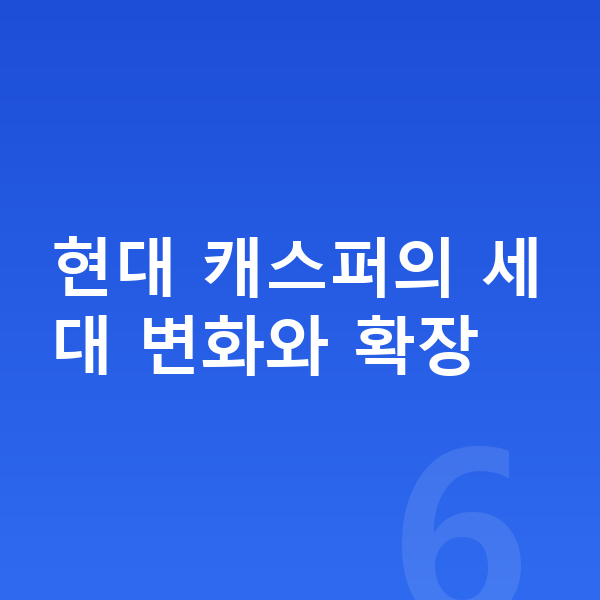 현대 캐스퍼 풀체인지 현대 캐스퍼의 세대 변화와 확장