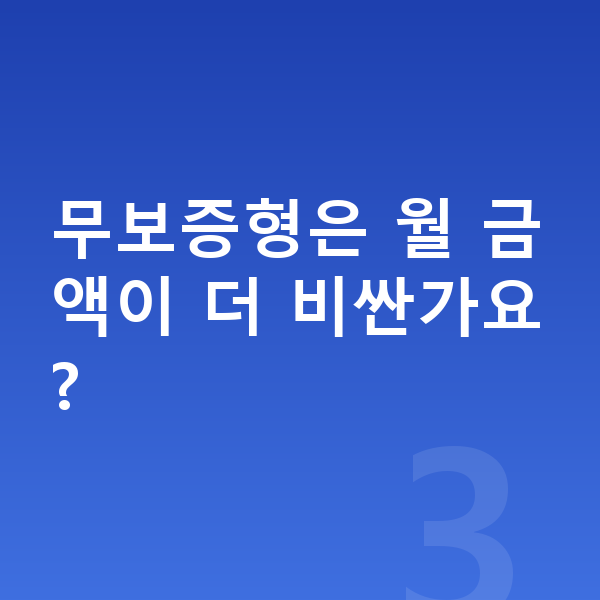 현대 코나 리스 무보증 무보증형은 월 금액이 더 비싼가요?