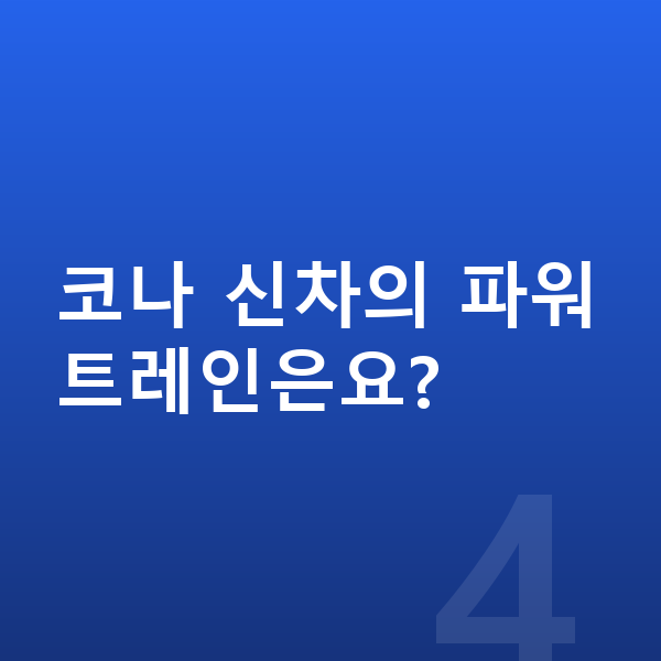 현대 코나 신차 코나 신차의 파워트레인은요?