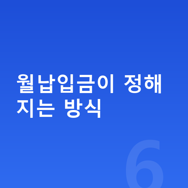 현대 코나 일렉트릭 리스 월납입금 월납입금이 정해지는 방식