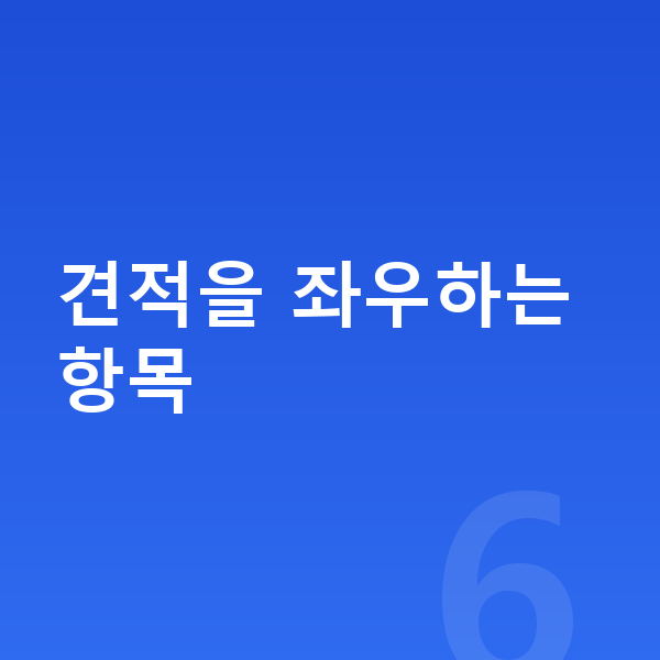현대 코나 일렉트릭 장기렌트 견적 견적을 좌우하는 항목