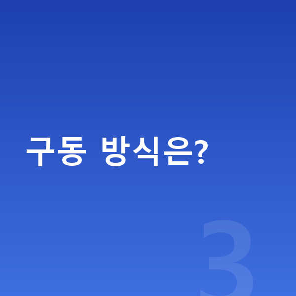 현대 코나 일렉트릭 제원 구동 방식은?