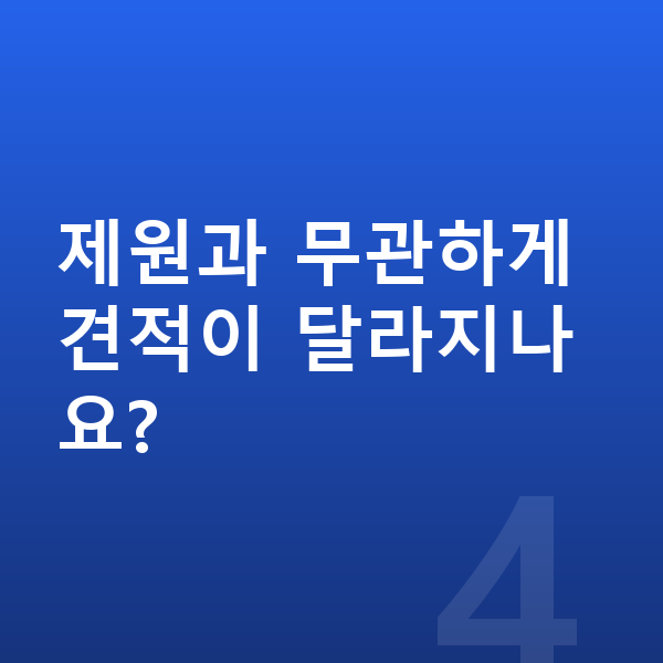 현대 코나 제원 제원과 무관하게 견적이 달라지나요?
