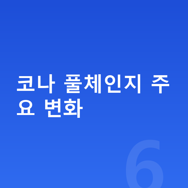 현대 코나 풀체인지 코나 풀체인지 주요 변화
