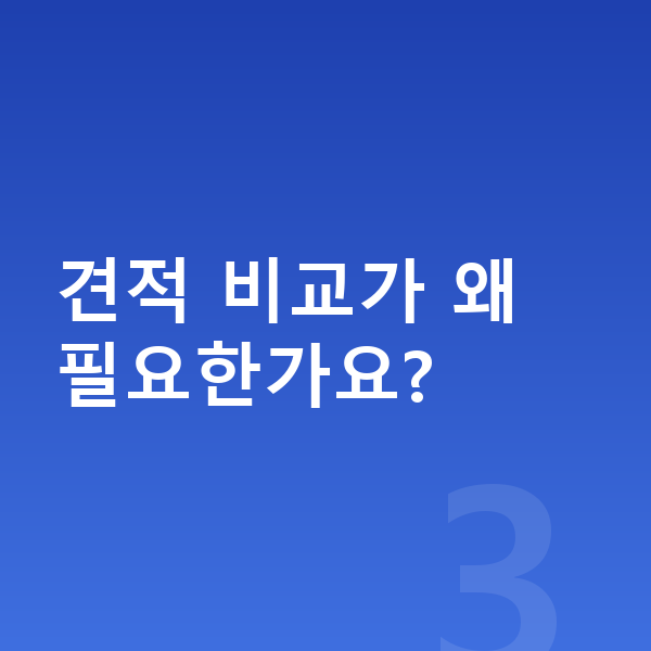 현대 투싼 리스 견적 견적 비교가 왜 필요한가요?