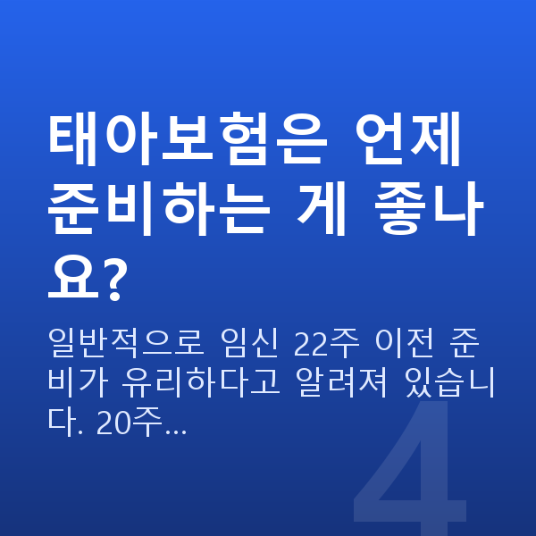 임신 20주차 증상 태아보험은 언제 준비하는 게 좋나요?