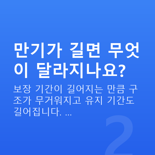 KB 태아보험 만기 만기가 길면 무엇이 달라지나요?