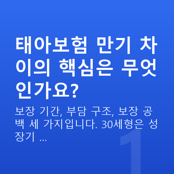 태아보험 만기 차이 태아보험 만기 차이의 핵심은 무엇인가요?