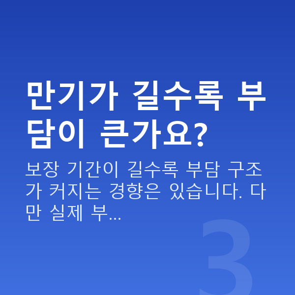 태아보험 만기 차이 만기가 길수록 부담이 큰가요?