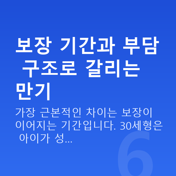 태아보험 만기 차이 보장 기간과 부담 구조로 갈리는 만기