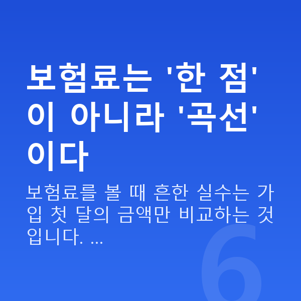 태아보험 보험료 보험료는 '한 점'이 아니라 '곡선'이다