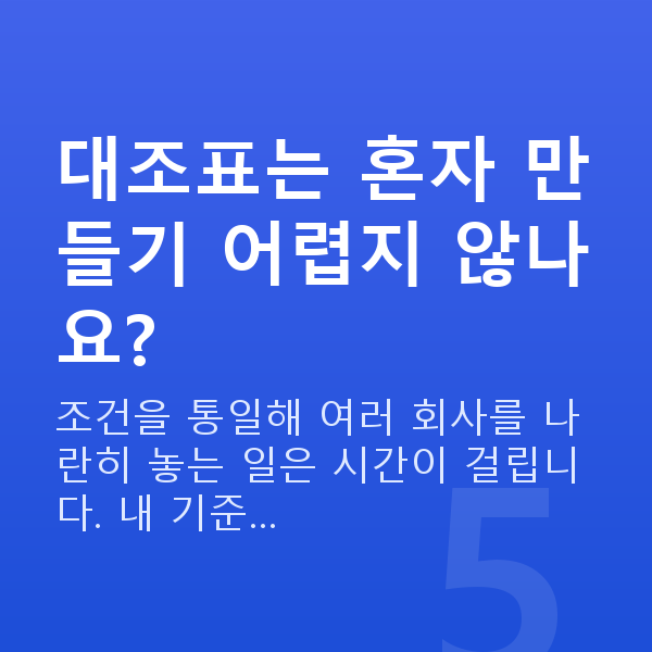 태아보험 순위 비교 대조표는 혼자 만들기 어렵지 않나요?