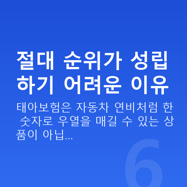 태아보험 순위 비교 절대 순위가 성립하기 어려운 이유